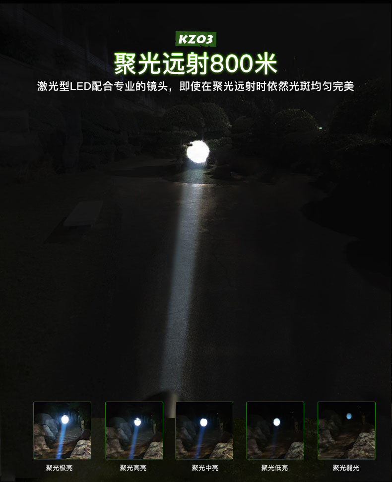 1670895867309072.jpg KZ03詳情CN_03.jpg